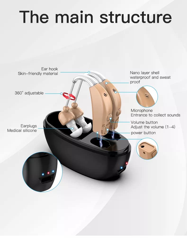 Echte Hörgeräte (kein Verstärker) für Senioren, wiederaufladbar, mit Ladestation